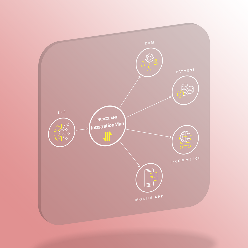 Block indicator – PROCLANE Store | Data Integration